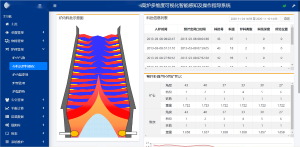 数字孪生